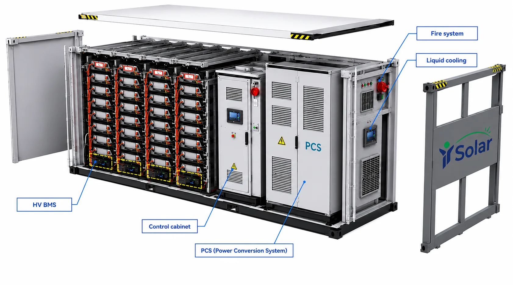 GENSTOR 1 MWH Product